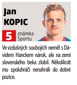 Jan Kopic