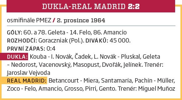 Na utkání Dukly s Realem Madrid se v prosinci 1964 přišlo na Strahovský stadion podívat 45 tisíc diváků, pražský tým uhrál remízu 2:2, která na postup ale nestačila