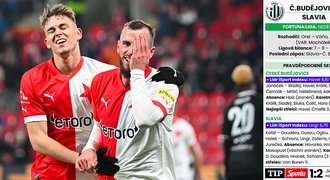 Pravděpodobné sestavy před ligou: Slavia vymění útočníka, co Baník?