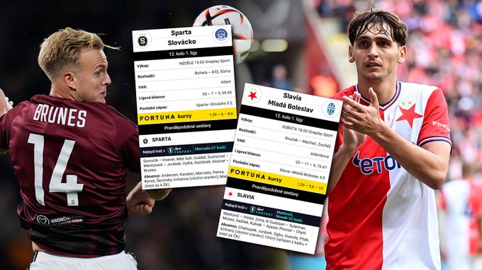 Pravděpodobné sestavy: další šance pro Chytila, Sparta se Sochůrkem i vírou v Brunese Pravděpodobné sestavy: další šance pro Chytila, Sparta se Sochůrkem i vírou v Brunese