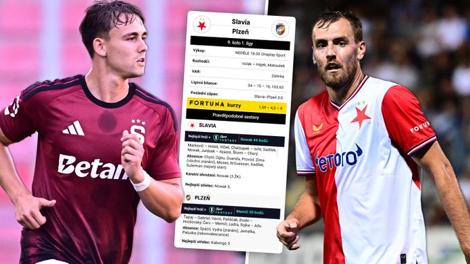 Pravděpodobné sestavy: Slavia v šlágru s Ayaosim i Chorým, Jurásek v základu Sparty Pravděpodobné sestavy: Slavia v šlágru s Ayaosim i Chorým, Jurásek v základu Sparty