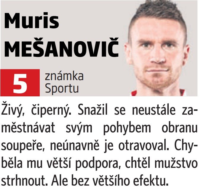 Muris Mešanovič versus FCSB