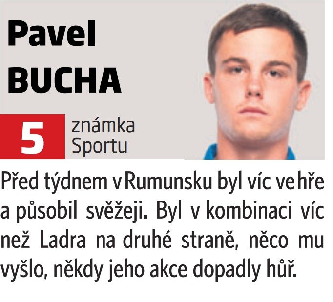 Pavel Bucha versus FCSB