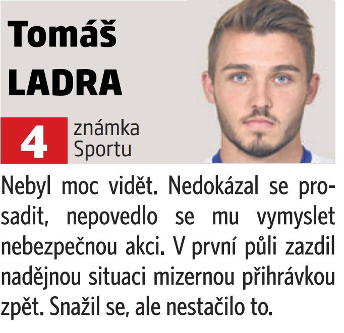 Tomáš Ladra versus FCSB