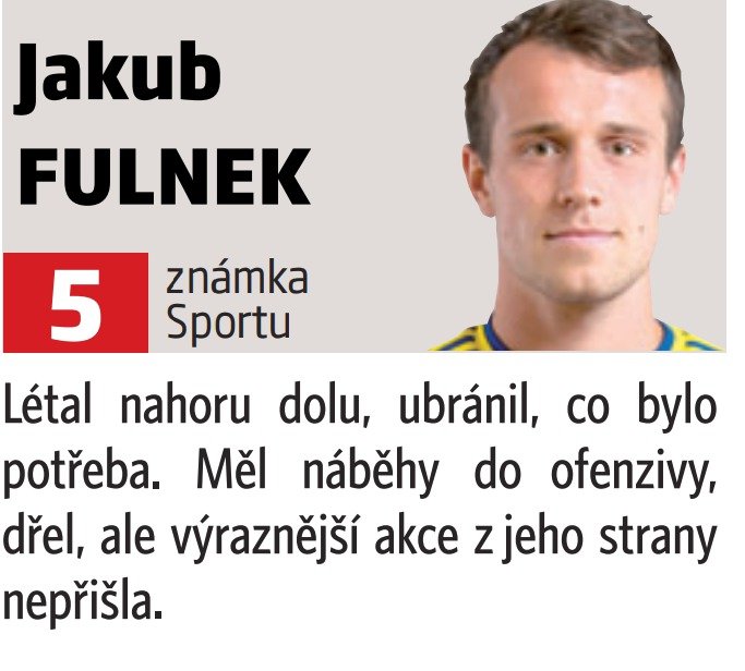 Jakub Fulnek versus FCSB