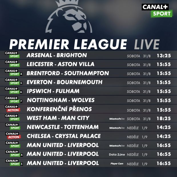 Program dalšího hracího víkendu Premier League Program dalšího hracího víkendu Premier League