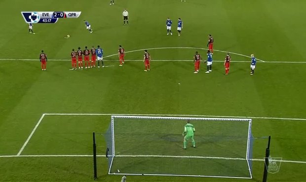 Sestřih PREMIER LEAGUE: Everton - QPR 3:1