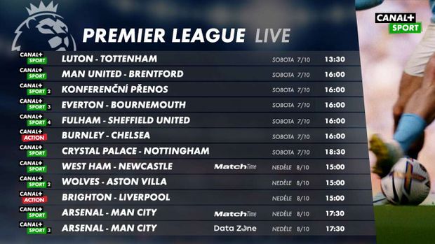 Víkendové vysílání Premier League na Canal+ Sport Víkendové vysílání Premier League na Canal+ Sport