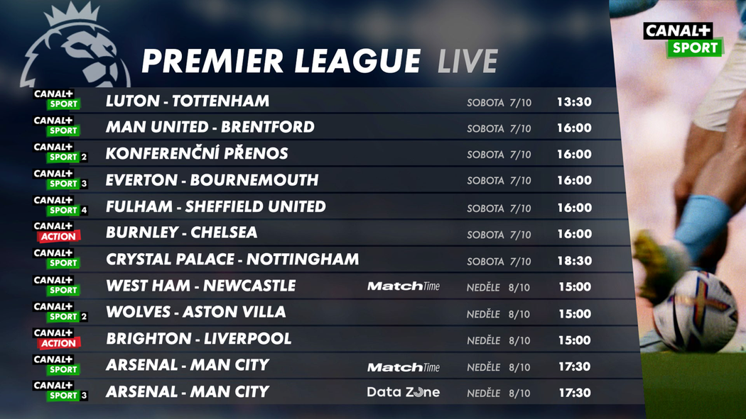Víkendové vysílání Premier League na Canal+ Sport