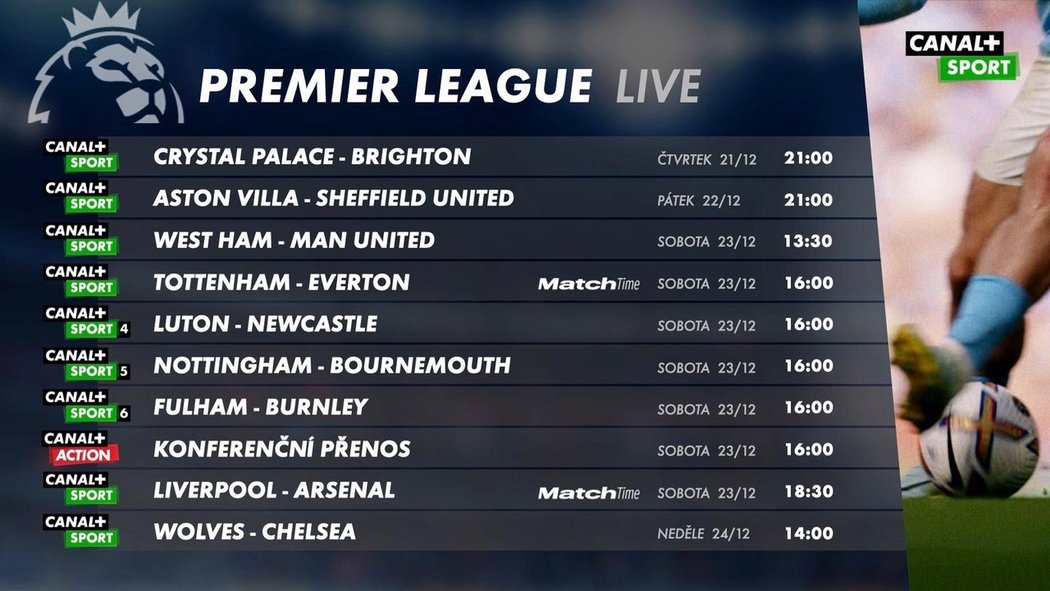 Vánoční vysílání Premier League na Canal+ Sport