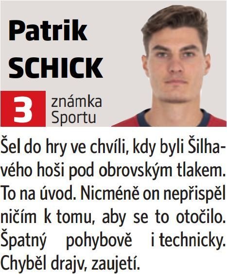 Patrik Schick