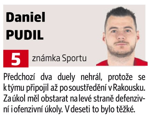 Daniel Pudil