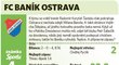 Ostrava