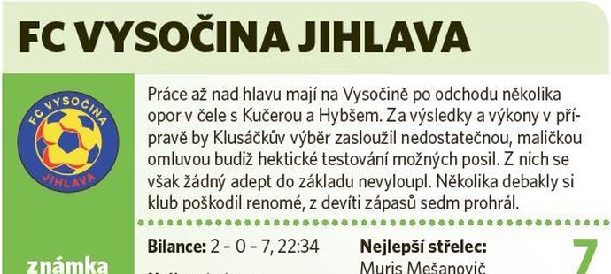 Jihlava