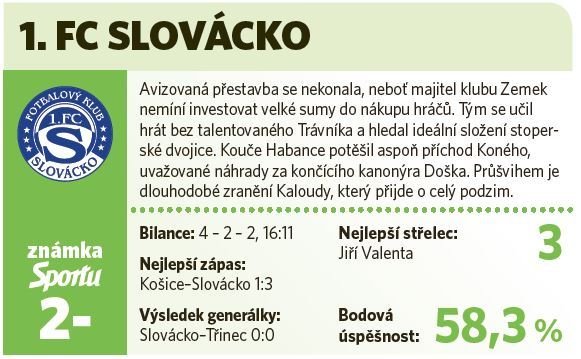 Slovácko