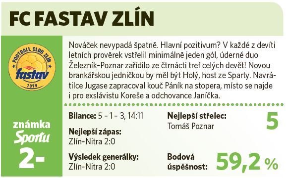 Zlín