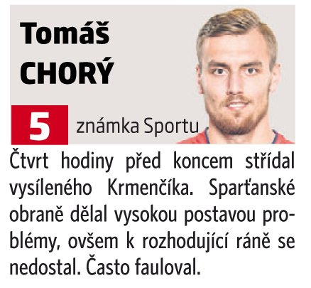 Tomáš Chorý