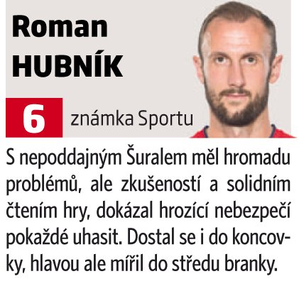 Roman Hubník