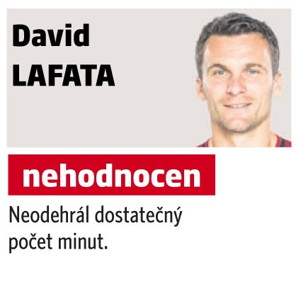 David Lafata