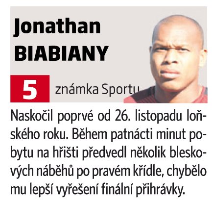 Jonathan Biabiany