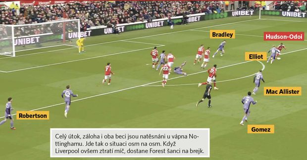 Brejk Liverpoolu 1 Brejk Liverpoolu 1