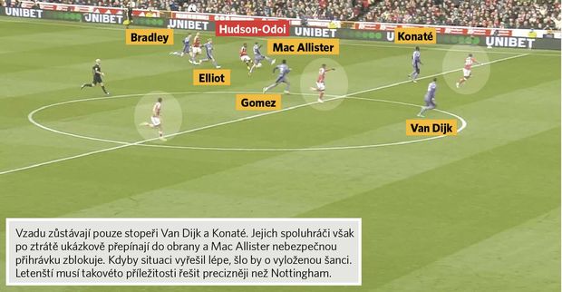 Brejk Liverpoolu 2 Brejk Liverpoolu 2
