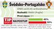 Švédsko - Portugalsko (20:45)