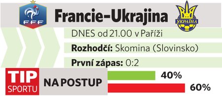 Francie - Ukrajina (21:00)