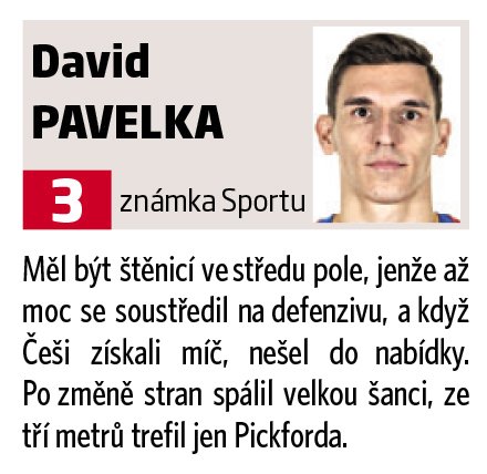 David Pavelka