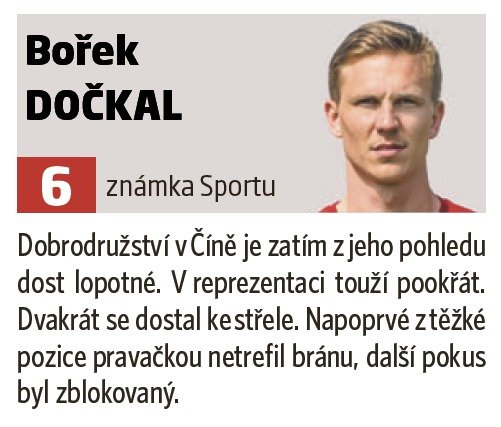 Bořek Dočkal