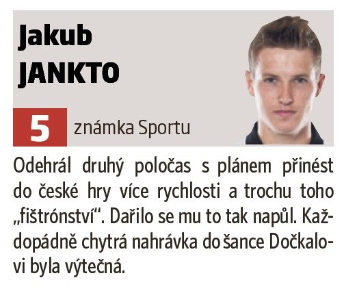 Jakub Jankto