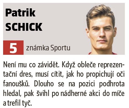 Patrik Schick