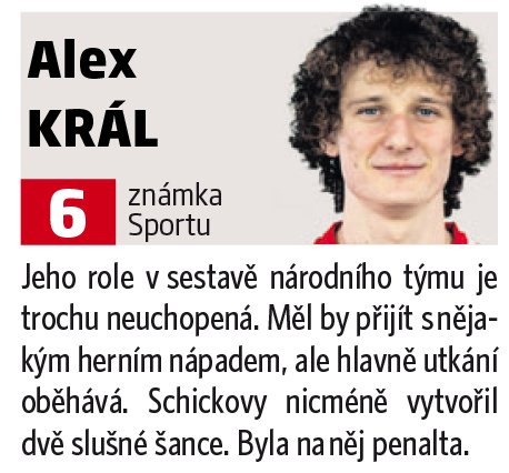 Alex Král