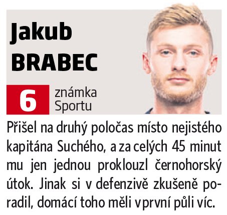 Jakub Brabec