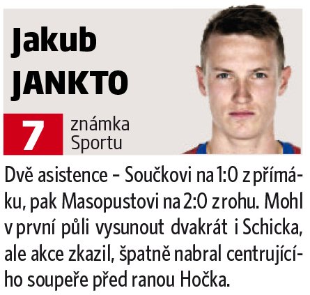 Jakub Jankto