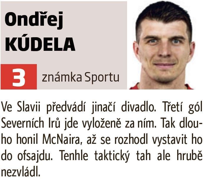 Ondřej Kúdela