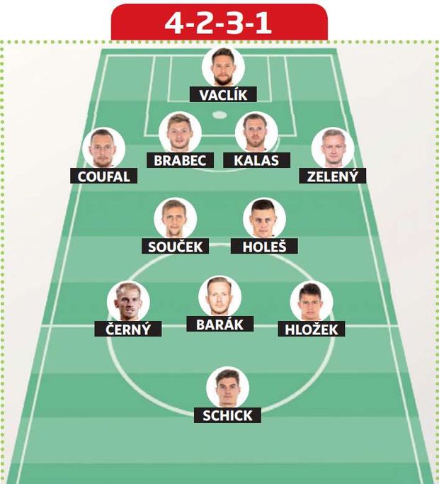 Varianta rozestavení české reprezentace 4-2-3-1 Varianta rozestavení české reprezentace 4-2-3-1