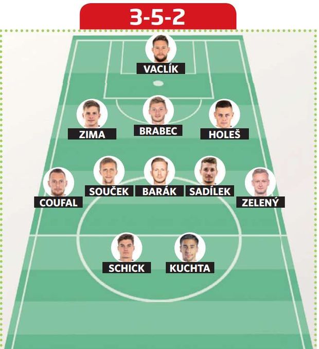 Varianta rozestavení české reprezentace 3-5-2 Varianta rozestavení české reprezentace 3-5-2