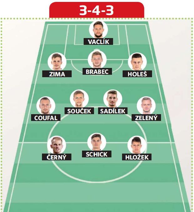Varianta rozestavení české reprezentace 3-4-3 Varianta rozestavení české reprezentace 3-4-3