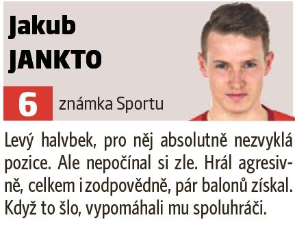 Jakub Jankto