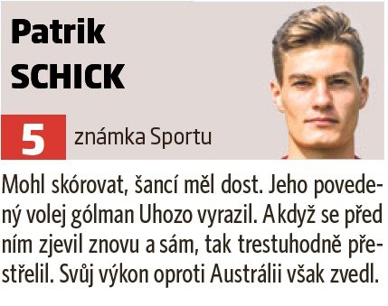 Patrik Schick