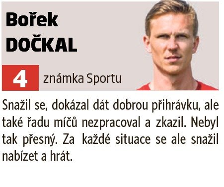 Bořek Dočkal