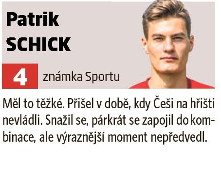 Patrik Schick