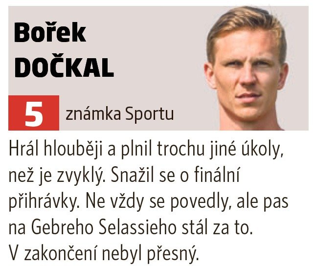 Bořek Dočkal