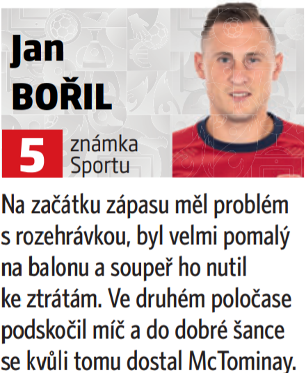 Jan Bořil