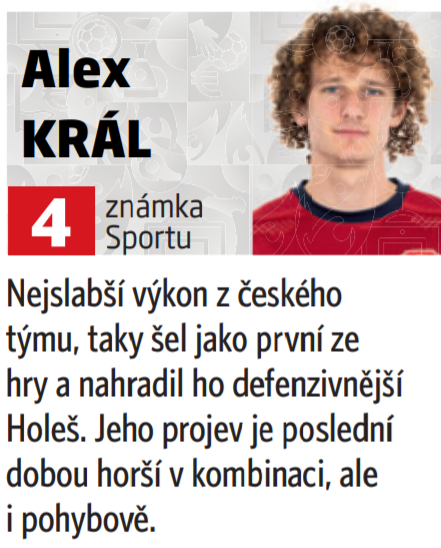 Alex Král