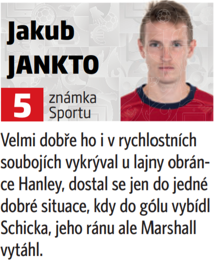 Jakub Jankto