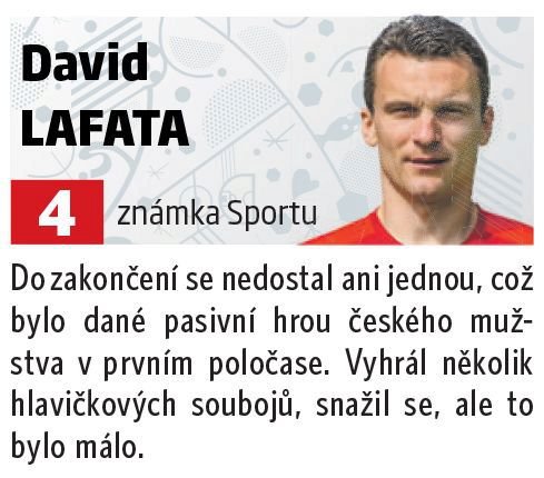 David Lafata