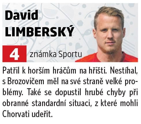 David Limberský