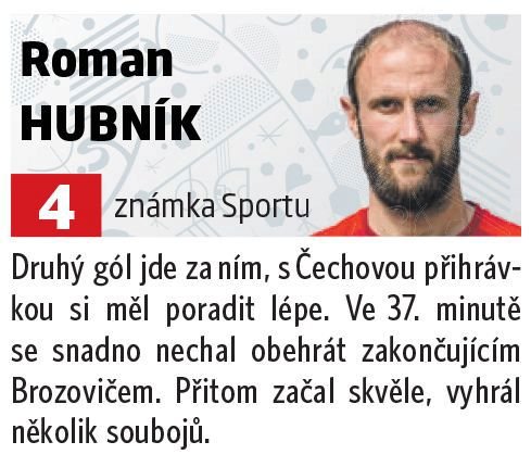 Roman Hubník